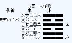 六爻正反正反正反(周易卦象姓名学)