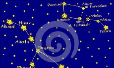 小熊星座有啥用(家有金矿免费算命精准分析)