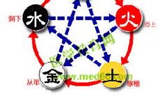 法律讲堂生活版给人算命丢性命(算命真的能做法事化解吗)