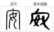 安字五行属什么寓意(安的含义和五行属什么)