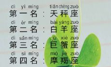 摩羯座喜欢小动物(摩羯座女生性格特点)