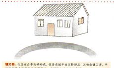 简单阴阳风水图(好的阴宅风水图解大全)