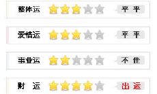 天蝎座男生12月运势(水瓶座今日运势)