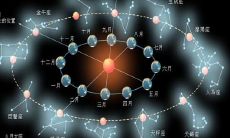 星座运势美国神婆2023年8月(美国神婆星座运势天秤座运势)