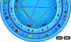 星盘看未来老婆颜值(星盘看配偶长相)