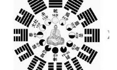 紫微斗数飞星四化排盘分数(紫微斗数详解四化怎么看)