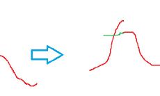 八字没一撇是数字几(八字没一撇是什么数字)