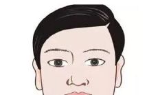 女人旺夫相的七大特征(最旺夫的7种女人)