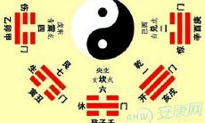 易经取名字大全免费许两个字(属狗的护身佛是谁)