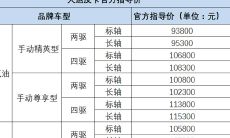 大运提前一年进气(怎么看大运好不好)