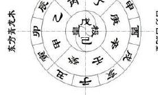 青岛最灵验的算命先生(青岛算命很厉害的那个人)