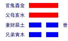 随卦财运详解(泽雷随卦财运好吗)