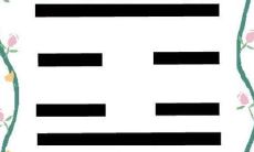 周易第22卦详解事业(易经第二十七卦详解)