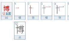 博字取名男孩名字大全(起名字博字下面怎么起)