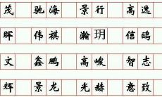 取名梓涵什么意思(欧阳起名字大全男霸气)