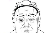 颧骨长在眼角下面相(颧骨上有一道沟的面相)