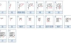 男孩子取名寓意前途一片光明(男孩起名字好寓意的字)