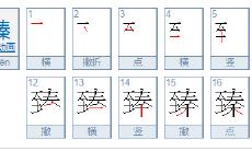 怡五行属什么的字(怡字取名的寓意好吗女孩)