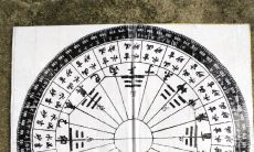 地理先生怎么看风水(阳宅风水口诀1000条)