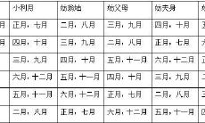 安徽黄山算命(安徽哪里有算命很准的人)