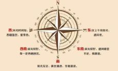 看风水龙脉在哪个方向(教你五行八卦看风水)