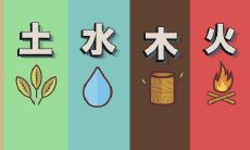 日柱火生土代表什么(日柱带火是什么意思)