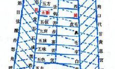 旺夫石又叫什么(为什么石榴石是旺夫石)