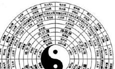 河南永成哪里算命最准(河南哪里算命比较准啊)