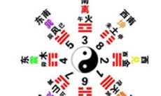 四柱八字起源于什么(八字四柱详解)