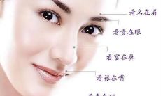 眼不正则心不正一只眼睛斜的人面相(有后福的女人面相)