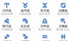 三月六号什么星座(四月十号是什么星座)