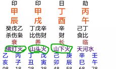 纳音五行和大运断生死法(婚姻看五行还是纳音)