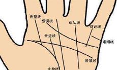手相三大主线全部都是链纹(锁链纹手相的人最后怎样了)