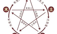 为什么抽签是独立事件(每次抽签都抽到我为什么)