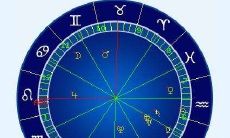 各个星座的时间范围(十二星座分布时间表)