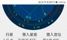 上升星座天蝎的双子座(上升天蝎和双子座配吗)