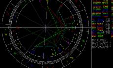 木星7宫落双鱼(木星落在天秤座)