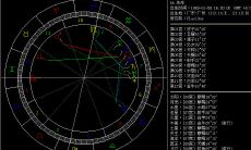 上升摩羯和双子座(上升星座摩羯女可怕吗)