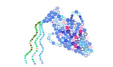 有黑社会潜力的星座(十二星座排名)