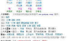 真太阳时算命正确吗(八字到底用不用真太阳时)