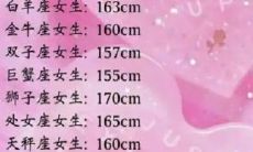 唐立淇金牛座2023年的全年运势(天蝎座今日运势)