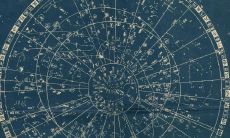 算命说星宿什么意思(老黄历二十八星宿解释)