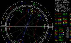 组合盘水星拱上升(合盘水星拱上升)