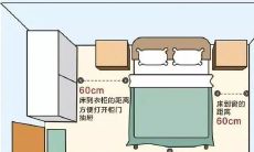 家具风水上有讲究吗(新家风水应该怎么布置)