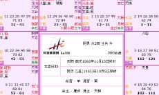 紫薇斗数生辰八字免费算(免费算命紫微斗数)