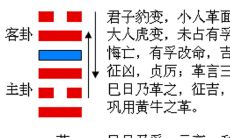 泽火革卦姻缘没有变爻(越嫁越好的女人八字)