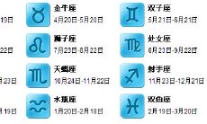 1982年8月20日是什么星座(1982年8月22日是什么星座)