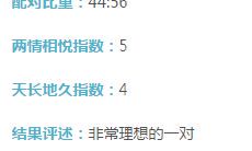 天蝎男跟摩羯女相配吗(摩羯男和天蝎女绝配)