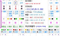 四柱对抗与平衡(八字四柱不平衡怎么找平衡)
