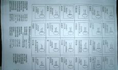 五台山开光佛像挂坠(九华山佛珠开光多少钱)